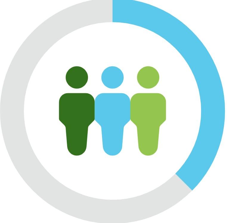 Genetic Counselor Awareness Day, A Perspective