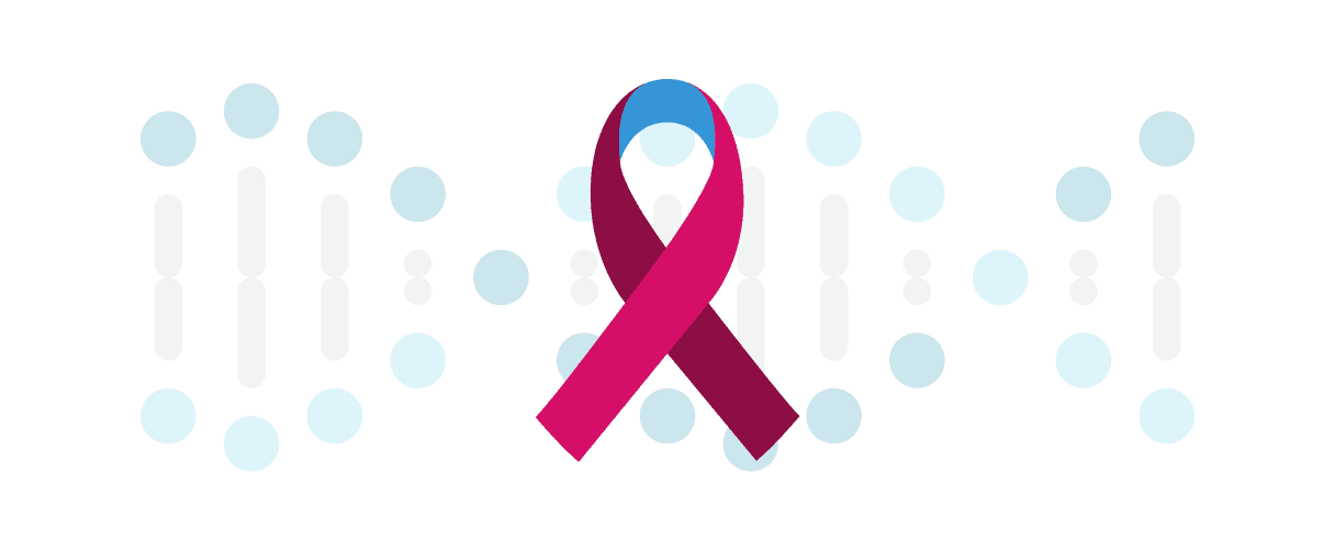 The Future of Screening is Personal: What the WISDOM Study Says About Breast Cancer and Genetics