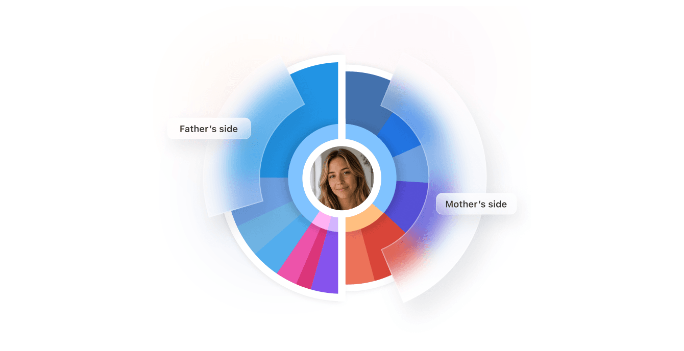 You Asked Which Parent You Got It From. Now You Can Find Out.