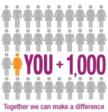 Togethermakedifference