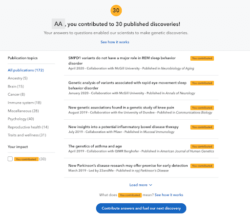 An image showing how 23andMe shows customers who have consented to participate in research the list of studies that their data was used in.